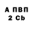 Конопля VHQ Ludmila Trofimovica